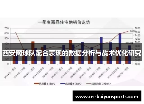 西安网球队配合表现的数据分析与战术优化研究