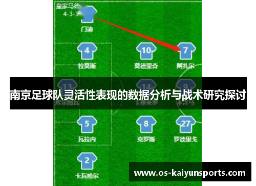 南京足球队灵活性表现的数据分析与战术研究探讨