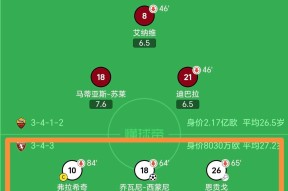 开云体育下载-罗马客场掀翻对手，加强榜首争夺()